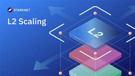Layer 2 Scaling, FUD, Arbitrage