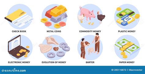 The Evolution of Cryptocurrency:
