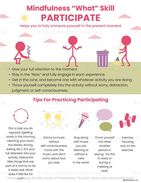 How to Participate in